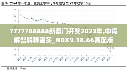 2024年新澳开奖结果,实践性计划推进_移动版12.566