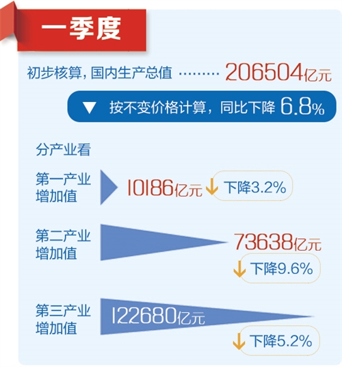 新奥2024年免费资料大全,深入数据执行方案_3DM27.660