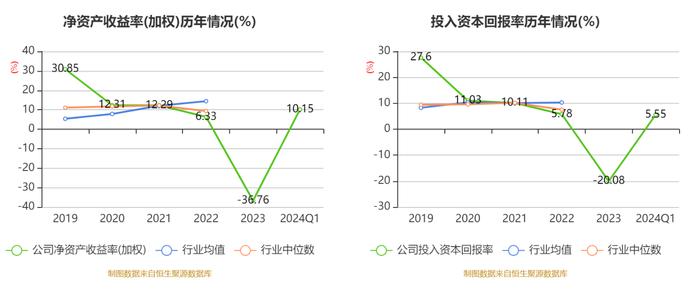 2024新奥历史开奖记录表一,科学分析解释定义_XR89.401