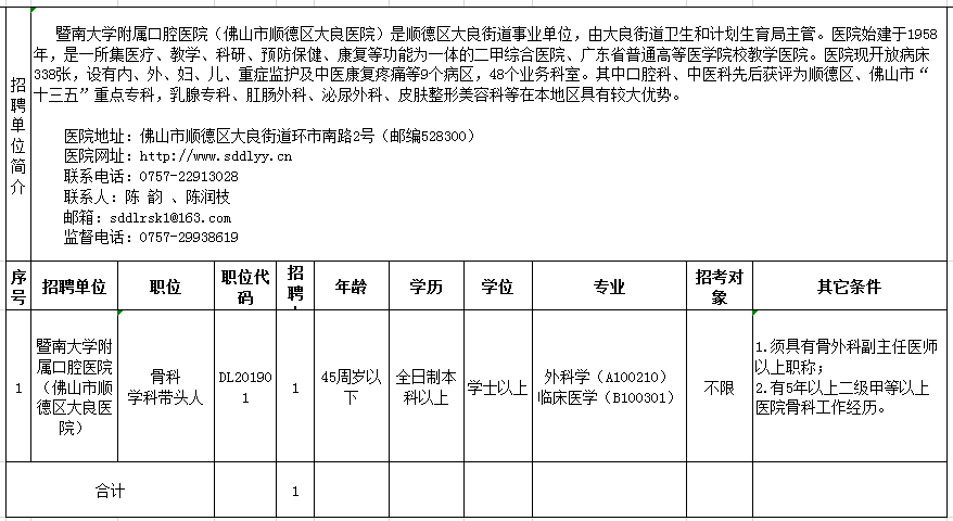 东阳市康复事业单位人事任命重塑团队力量，推动康复事业新发展