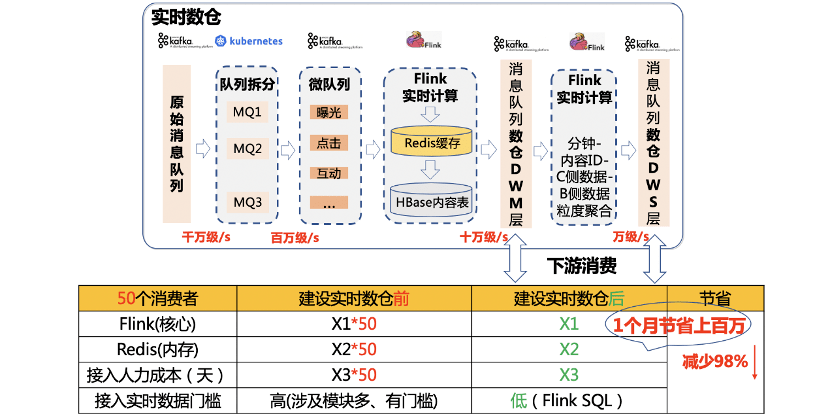 香港马买马网站www,数据驱动方案实施_C版20.769