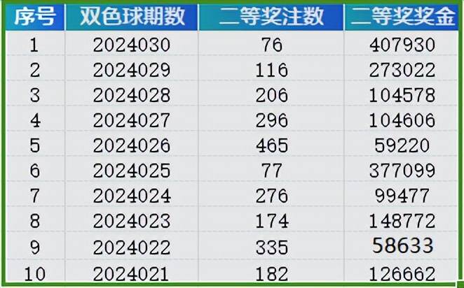 新澳门开奖结果+开奖号码,定性解析评估_DP62.333