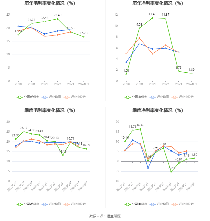 2024年新奥梅特免费资料大全,科技成语分析定义_Surface72.652