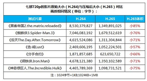 香港二四六天天彩开奖,深度解答解释定义_DP35.120