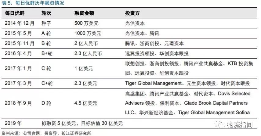 新澳天天彩资料大全最新版本,深度调查解析说明_标准版33.860