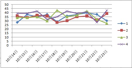 新澳门天天彩开奖结果出来,实地数据评估策略_豪华款37.266