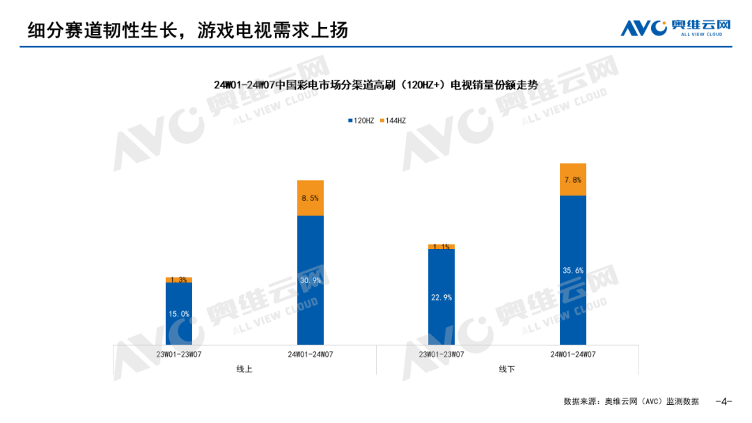 2024年正版免费天天开彩,实效策略分析_HDR版60.666