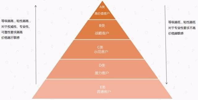 新澳门精准内部挂资料,迅速执行设计方案_标配版24.877