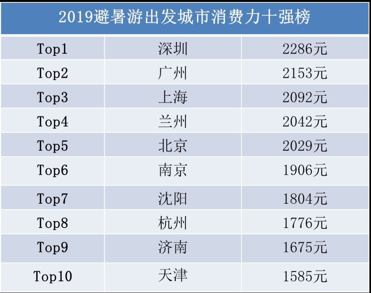 新澳门今晚开奖结果查询表,深入解析应用数据_Advanced91.841