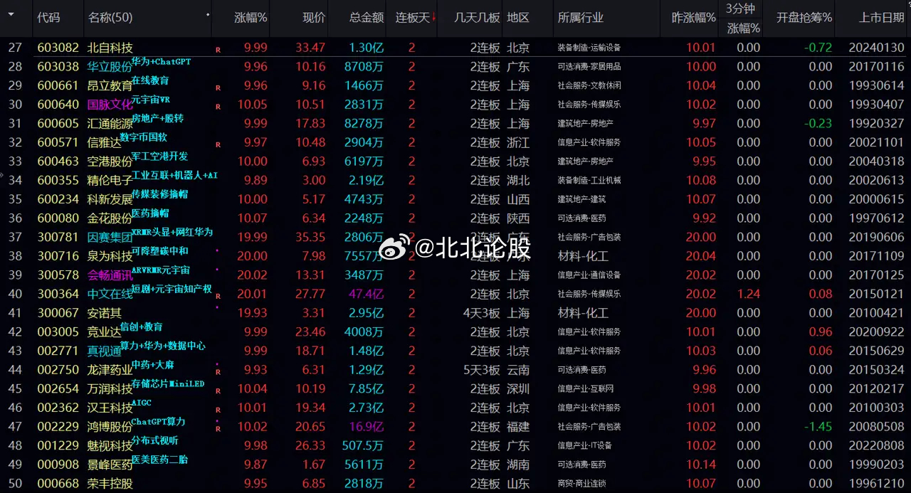 老澳门开奖结果+开奖记录20,安全性方案设计_Surface30.109