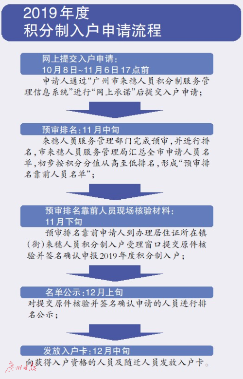 新澳精准资料免费提供4949期,决策资料解释落实_eShop80.688