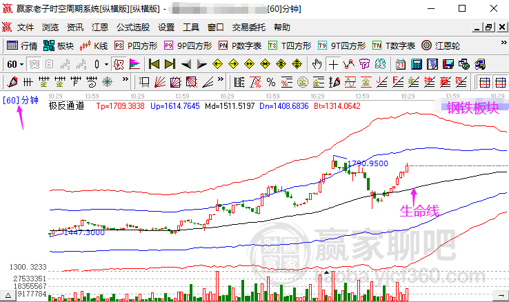 广东八二站资料,未来趋势解释定义_精装版29.942