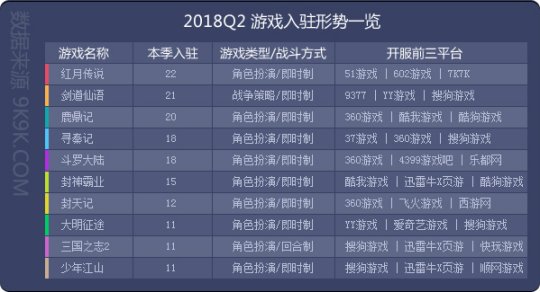 老澳门开奖结果2024开奖,深层数据计划实施_GT50.529