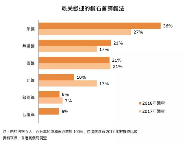 2024年新溪门天天开彩,市场趋势方案实施_Chromebook31.620