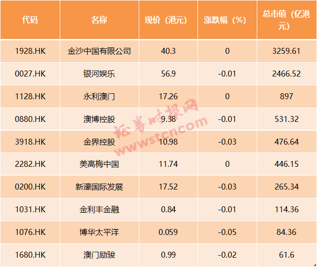 2024澳门天天开好彩大全,迅速解答问题_限定版14.960