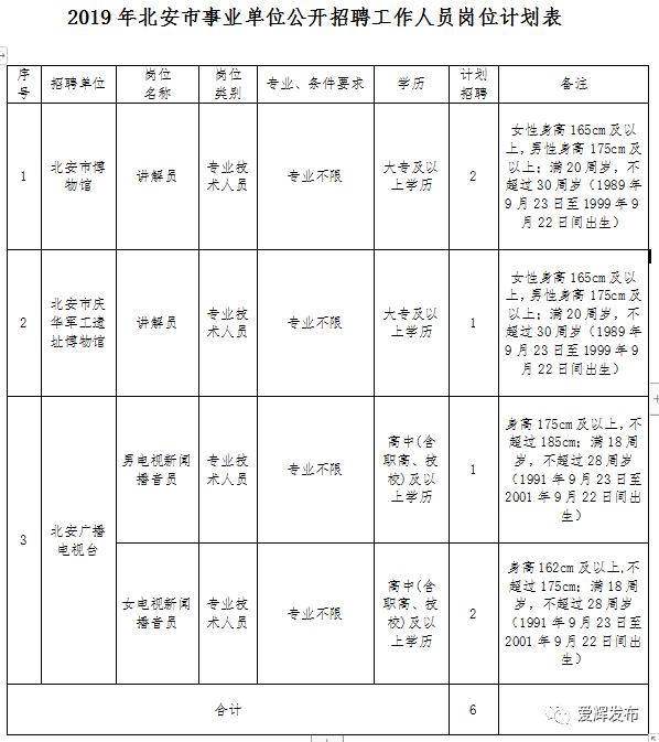 北安市成人教育事业单位最新项目深度探讨