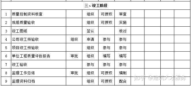 洞头县级公路维护监理事业单位领导最新概况概览