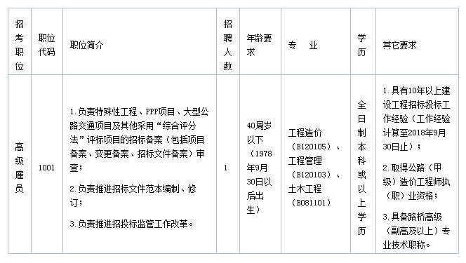 东昌区统计局发展规划，构建现代化统计体系，推动区域高质量发展新篇章