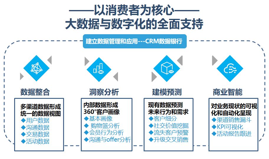 2024年香港开奖结果,数据整合执行策略_基础版36.633