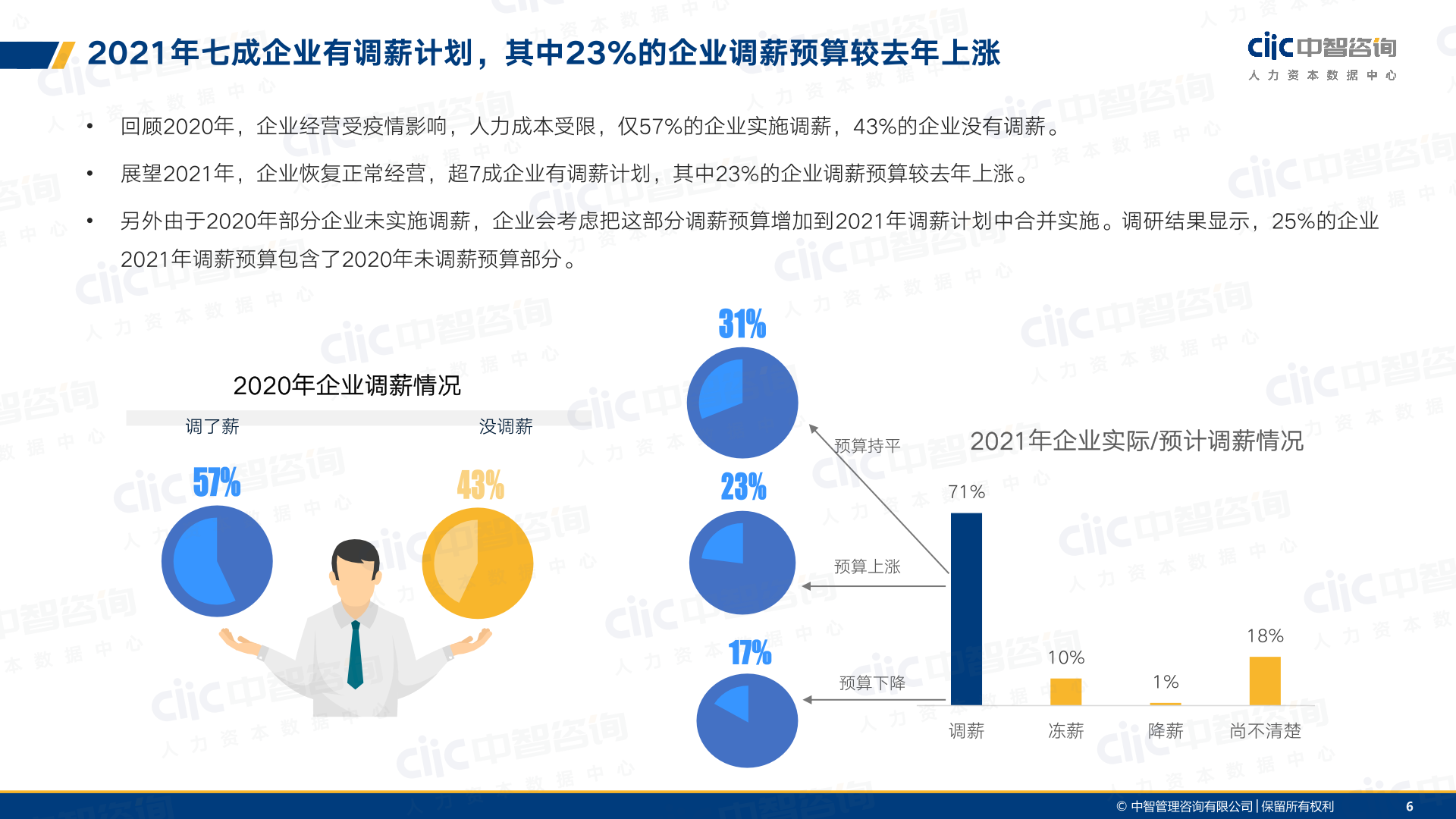 2024年12月7日 第93页