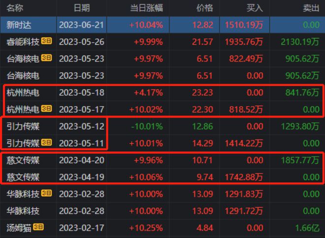 2024年澳门大全免费金锁匙,可靠性操作方案_战斗版96.324