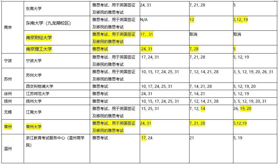 494949免费开奖大全,稳定性执行计划_9DM62.361