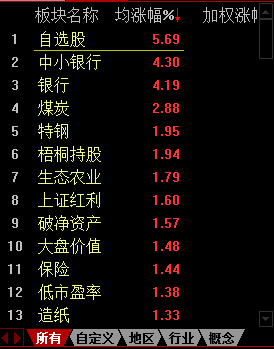 2024年管家婆正版资料,国产化作答解释落实_投资版66.32