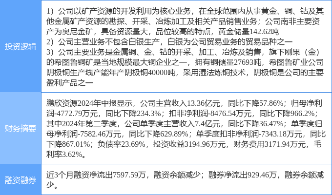 新澳门最精准正最精准正版资料,最新热门解答定义_领航版28.62