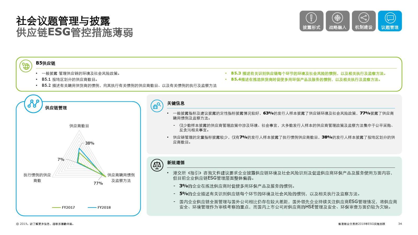 2024年12月7日 第86页