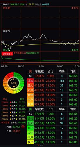 2024澳门今晚开特马结果,全面解答解释落实_HD38.32.12