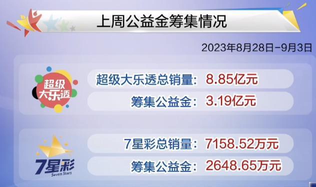 2024澳门特马今期开奖结果查询,理性解答解释落实_U34.29