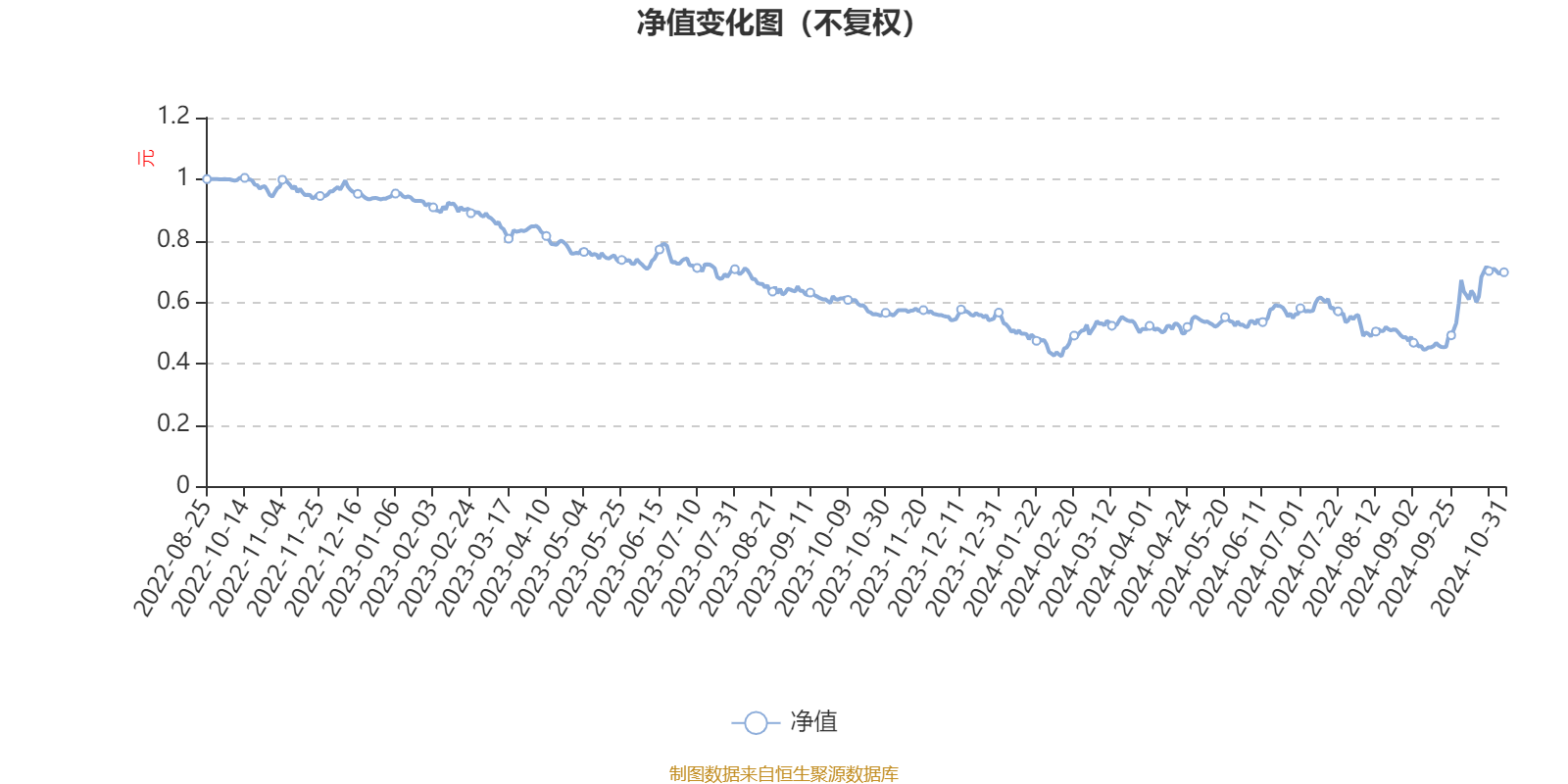 2024澳门六开彩开奖结果查询,稳定性策略设计_VE版79.172