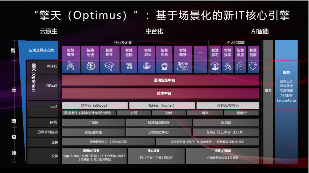 7777788888精准跑狗图正版,快速解答方案执行_限量款55.288