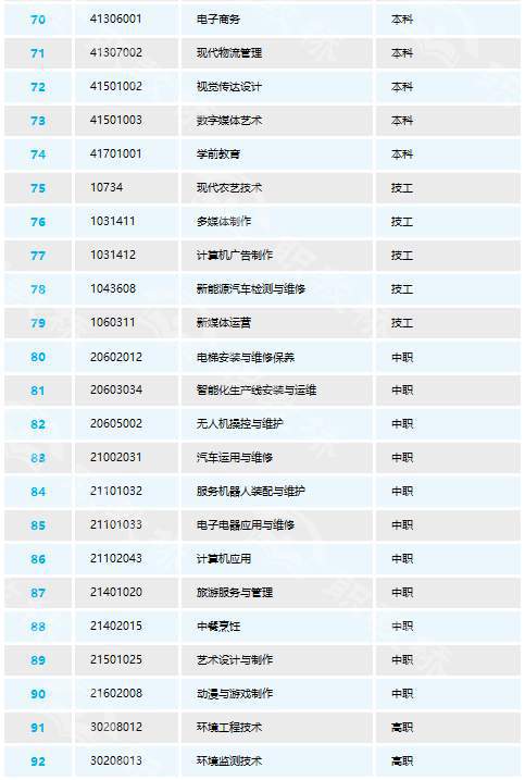 香港73期开奖结果+开奖结果,专业调查解析说明_pro37.965