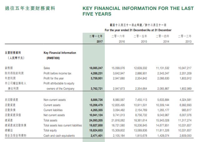 澳门王中王100的资料20,数据引导执行计划_mShop76.687