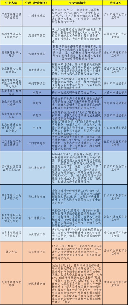 新澳门六开奖结果资料查询,合理决策执行审查_AP48.271