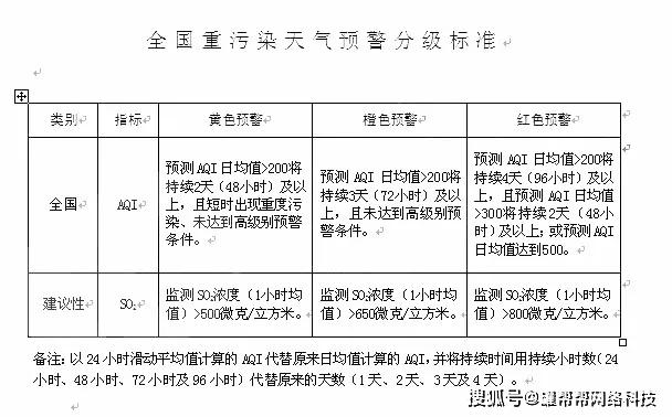 一码中中特,实地调研解释定义_复刻版94.720