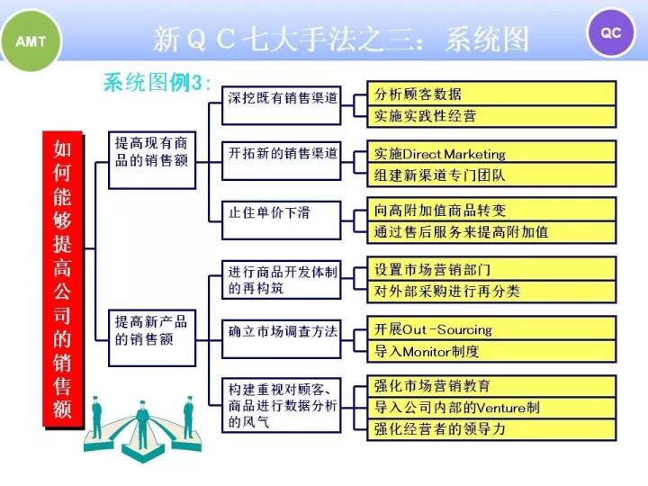 新澳门正版免费大全,结构化评估推进_P版71.146