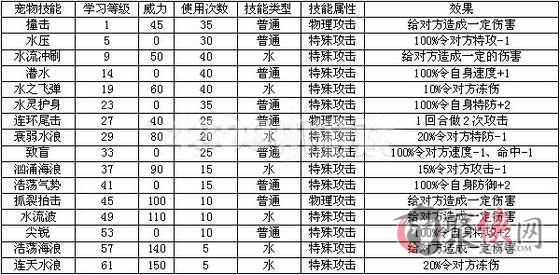 奥门六开奖号码2024年开奖结果查询表,可靠操作策略方案_增强版96.704