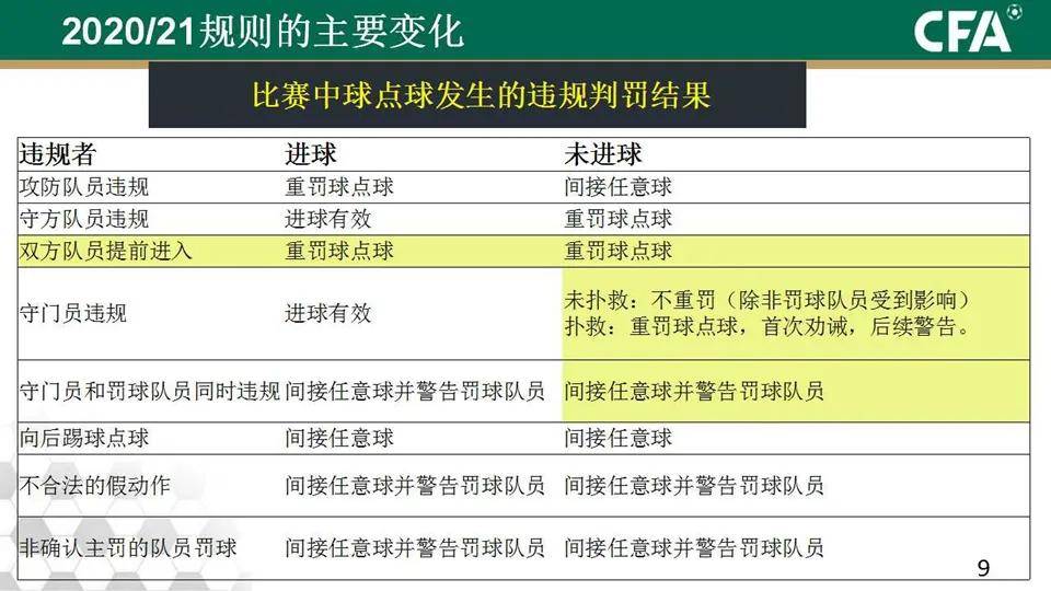 2024今晚新澳门开奖结果,详细解读定义方案_SP84.936