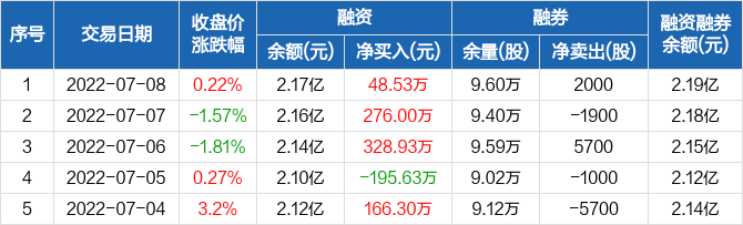 新奥门资料免费单双,实地考察数据设计_终极版17.966