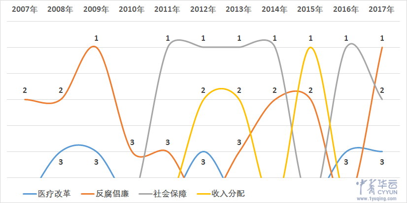 澳门一肖一码100%正确,实地分析数据执行_精装版35.362