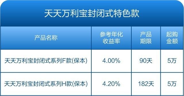 2024年12月7日 第64页