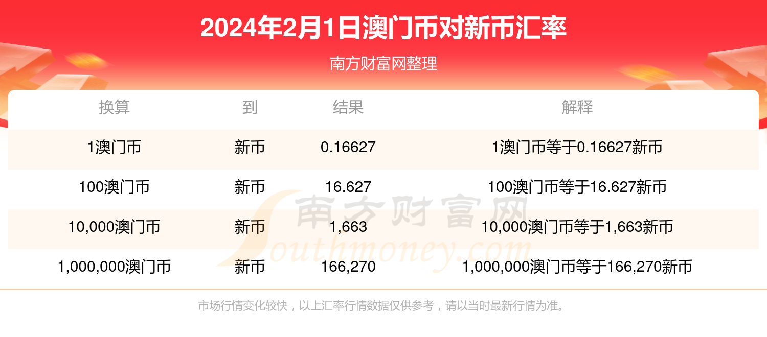 2024年新澳门开码结果,实地数据评估方案_7DM95.693