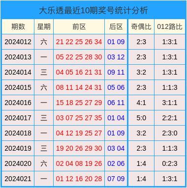 2024澳门天天开好彩大全开奖记录,数据整合执行策略_专属款82.408