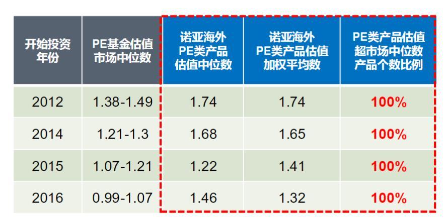 极光之恋 第4页