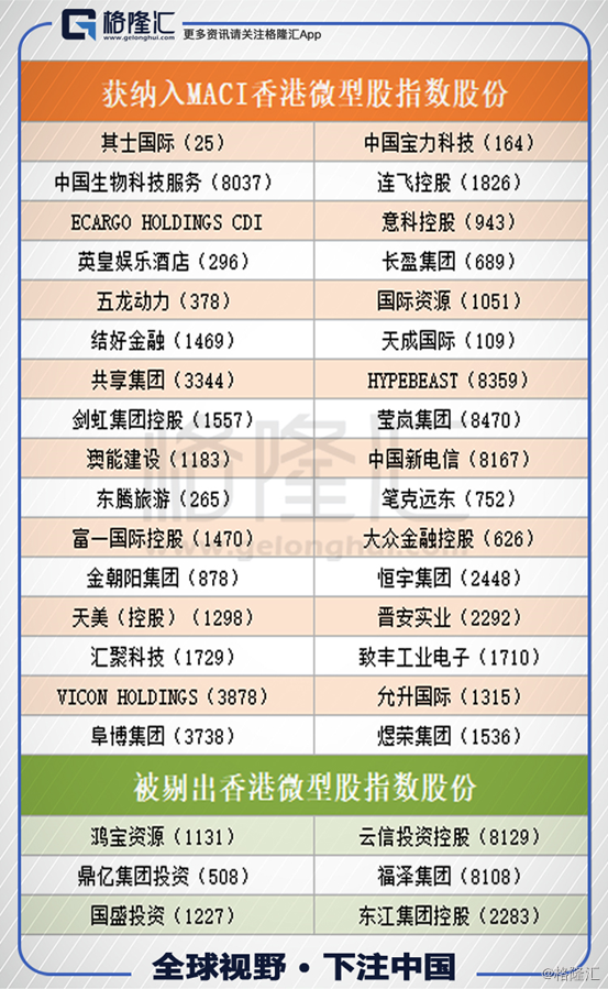 定格う依靠 第4页