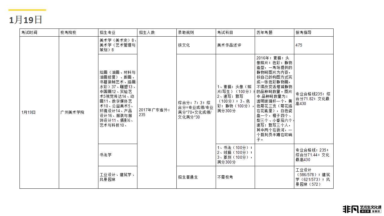 新澳门正版免费大全,专业分析解析说明_微型版80.526