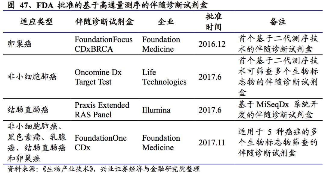 新澳精准资料,定量解答解释定义_bundle26.309