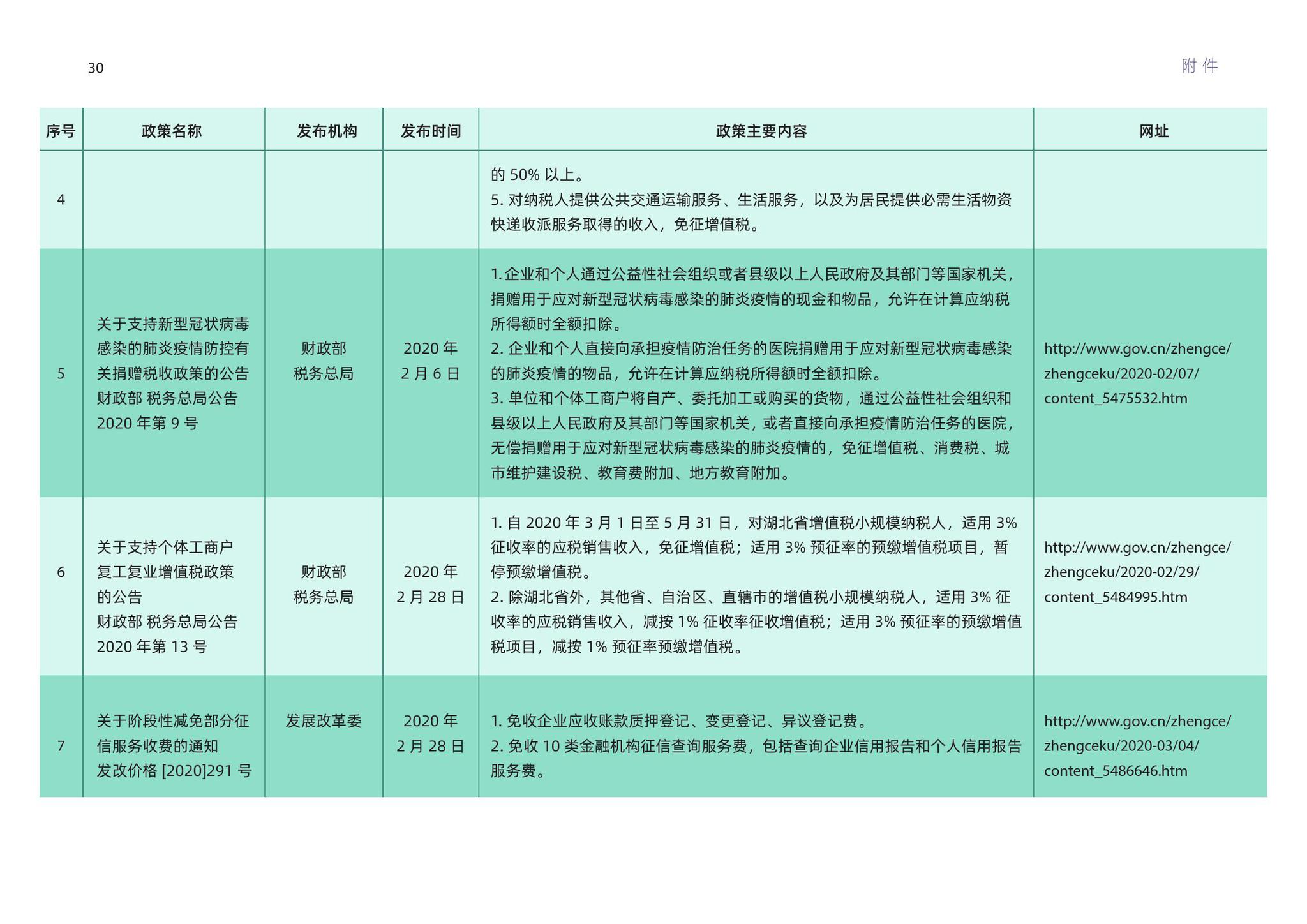 澳门正版精准免费大全,稳定评估计划方案_set11.480